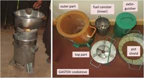 Biochar from cookstoves reduces greenhouse gas emissions from smallholder farms in Africa
