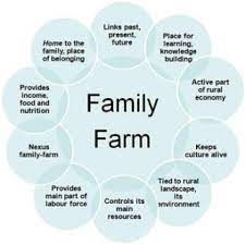 Ten qualities of family farming