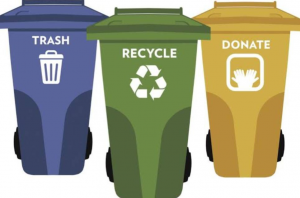 Innovative Practices in Reducing Waste Going to Landfill or Incineration 2 Innovative Practices in Reducing Waste Going to Landfill or Incineration 1