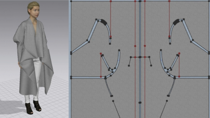 zero waste/How zero waste fashion will be helpful