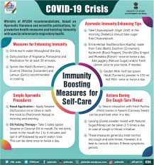 AYUSH reiterates immunity boosting measures for self-care during COVID 19 crises