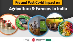 Pre and Post-Covid Impact on Agriculture & Farmers in India 1