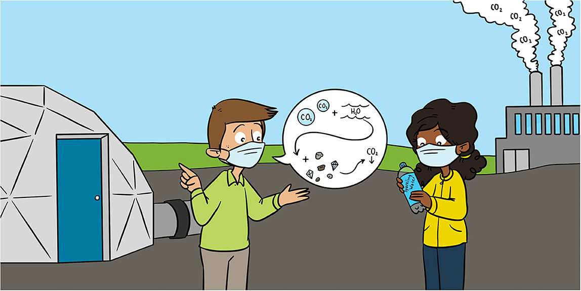 Protecting Our Climate by Turning CO2 Into Stone