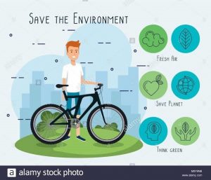 Environmental Responsibility of the Corporate World!! 7