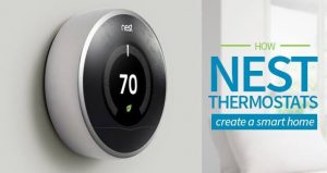 Sustainable Smart Home Devices 3
