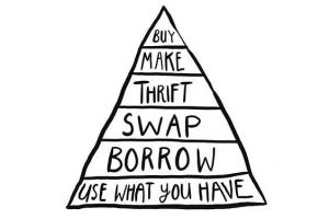 Sustainable Fashion, Revamp Your Wardrobe With Some Conscious Choices 3 Sustainable Fashion, Revamp Your Wardrobe With Some Conscious Choices 3