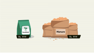 Can you fix farming by going back 8000 years? 1 Can you fix farming by going back 8000 years? 1