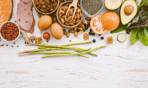 Protein and Fiber Foods for Weight Loss￼