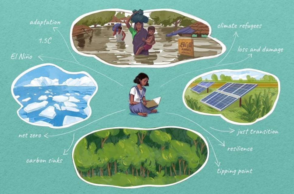 Climate change glossary: the terms you need to understand, explained