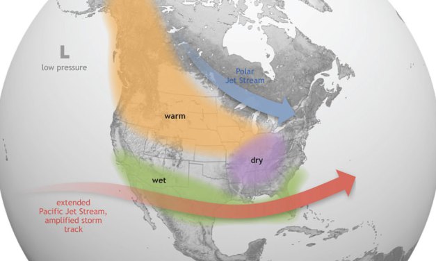 What are El Niño and La Niña?