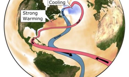 New study suggests the Atlantic overturning circulation AMOC “is on tipping course”