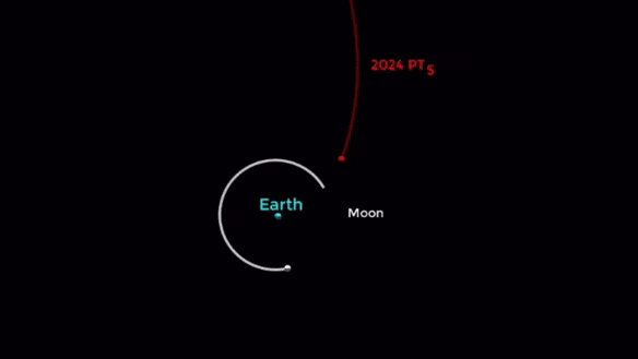 Earth to get a new mini-moon: Planet’s gravity to capture rare space rock