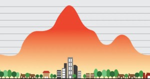 Sweltering days, sizzling nights: Concrete jungles trap the heat 1