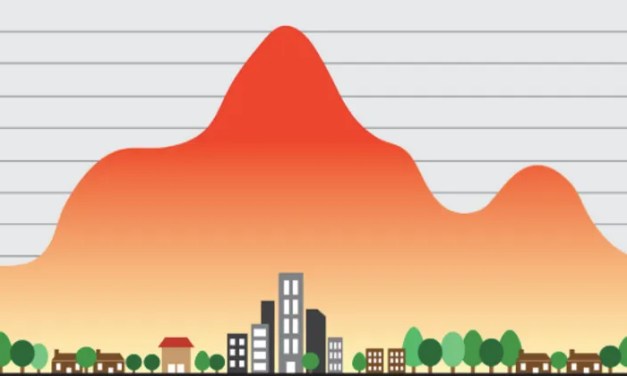 Sweltering days, sizzling nights: Concrete jungles trap the heat