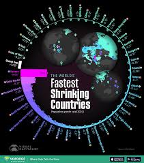 Ranked: The World’s Fastest Shrinking Countries